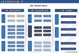 开云app在线下载安卓版官网截图3